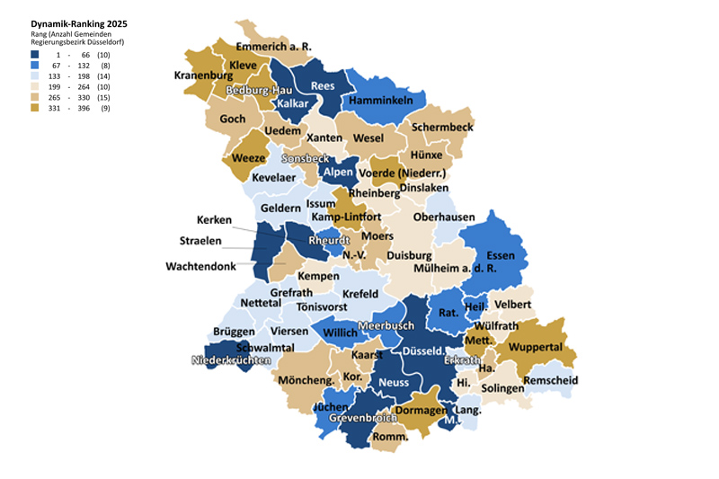 Karte des Regierungsbezirks Düsseldorf. Die einzelnen Kommunen sind unterschiedlich eingefärbt.  (Quelle: Hünnemeyer, Vanessa Rebecca / Kempermann, Hanno, 2025, Kommunalranking NRW 2025, Studie für unternehmer nrw, Köln)